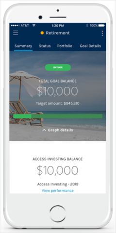 closing access investing morgan stanley